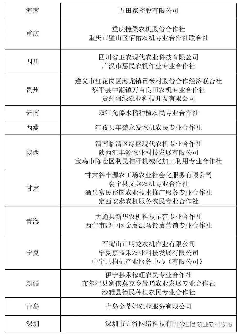 社會化服務(wù)4.jpg 社會化服務(wù)4.jpg